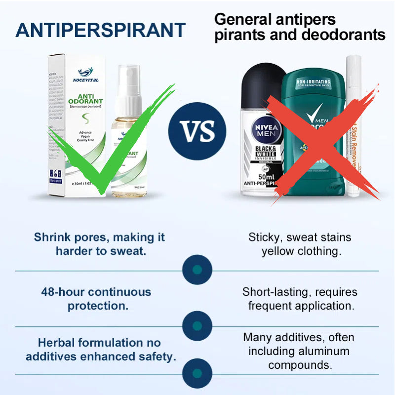 🔥🔥Deodorant and Antiperspirant Spray🍀🍀Natural plant extract as raw material😎😎No aluminum No baking soda